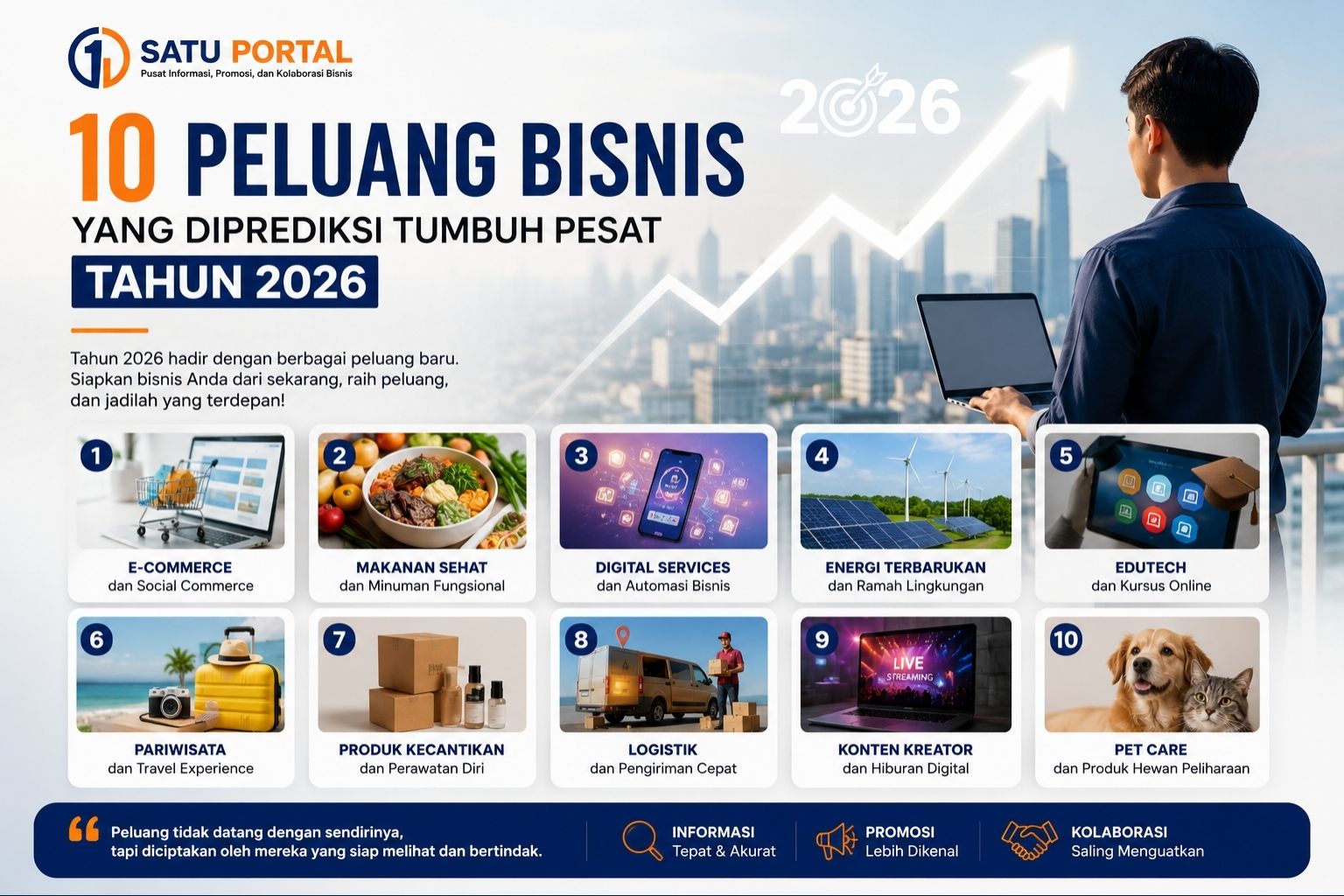 Blog berita satu portal (3)